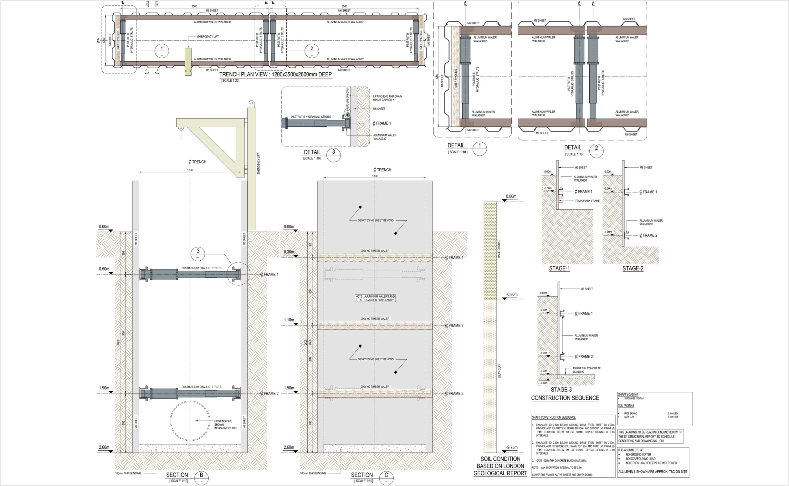 Temporary Works Design | MWP UK