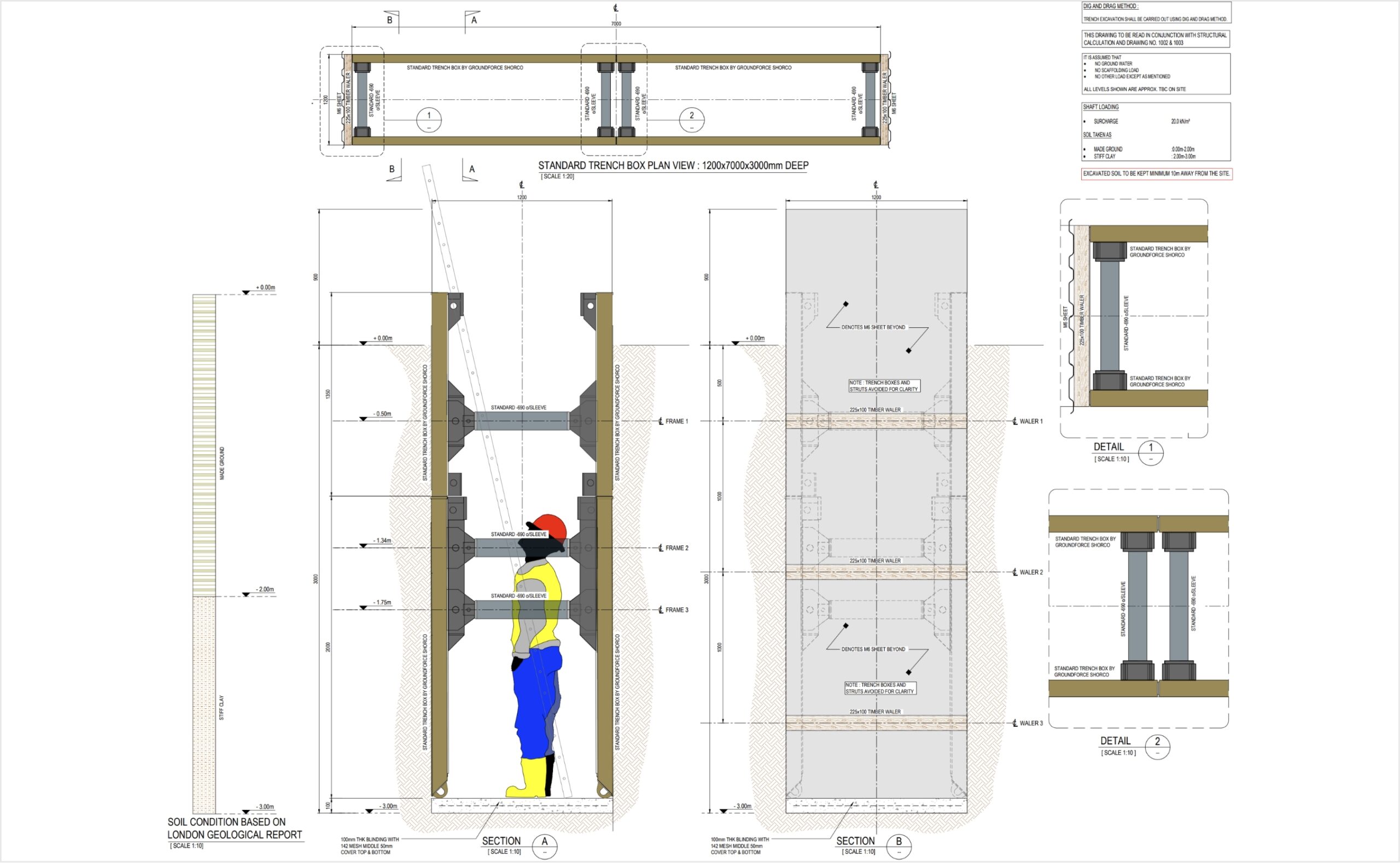 Temporary Works Design | MWP UK