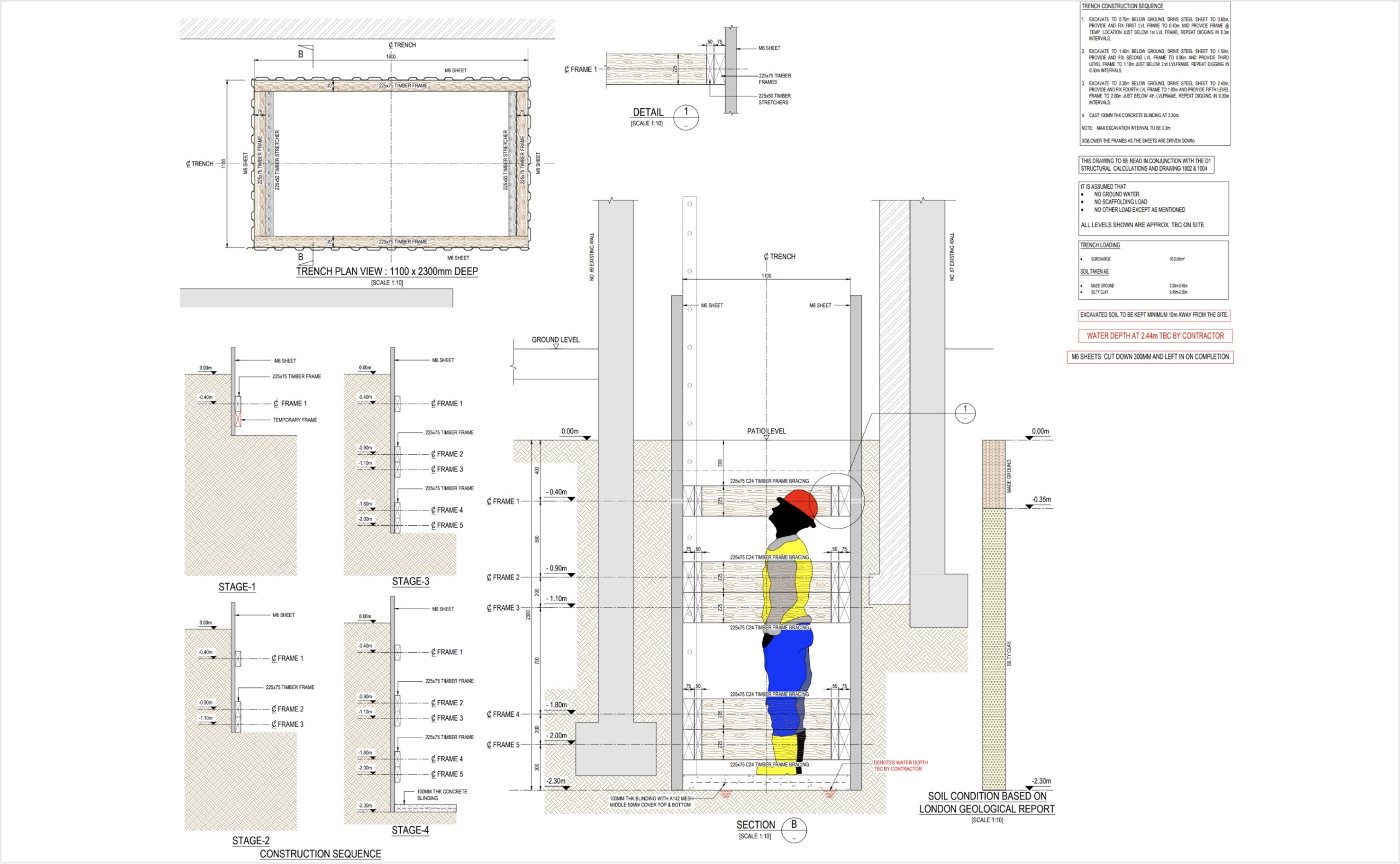 Temporary Works Design | MWP UK